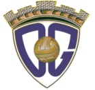 CD瓜达拉哈拉B队